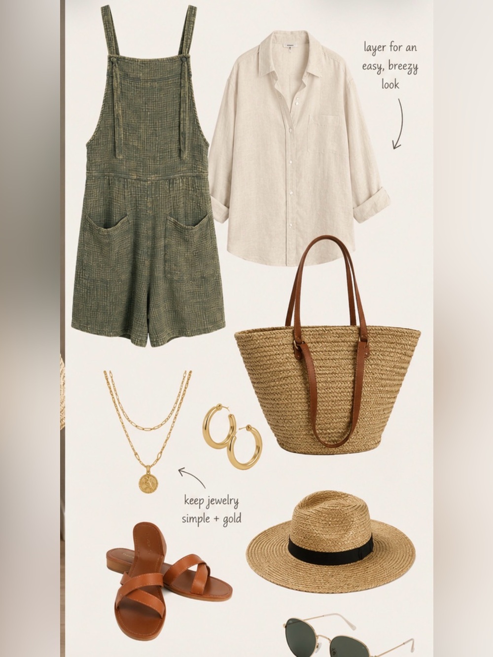 Zenana Outfitters Olive Green Textured Romper
Reposh